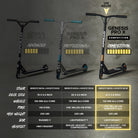 Apollo Professionele Stuntstep 'Genesis Pro X Competition' met ABEC 9 hogesnelheidskogellagers Zwart Goud