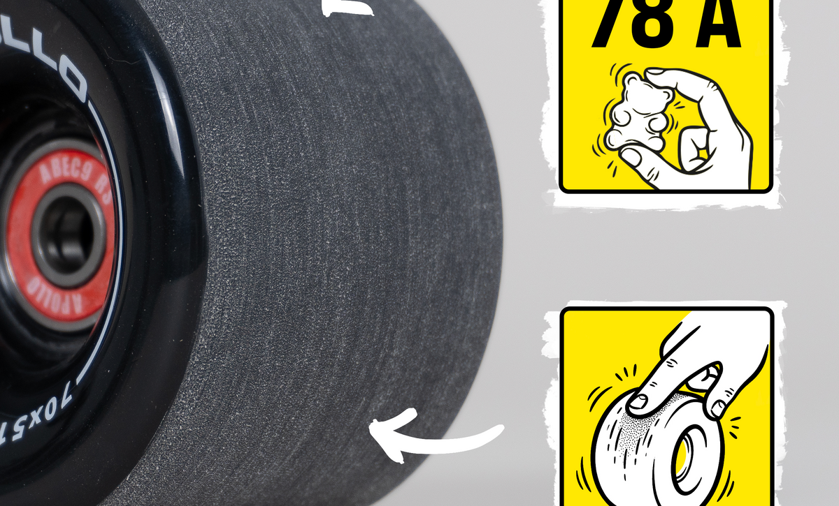 Apollo Funsport Nederland Apollo Zwarte Longboard & Skateboard Wielen Black - 70 x 51