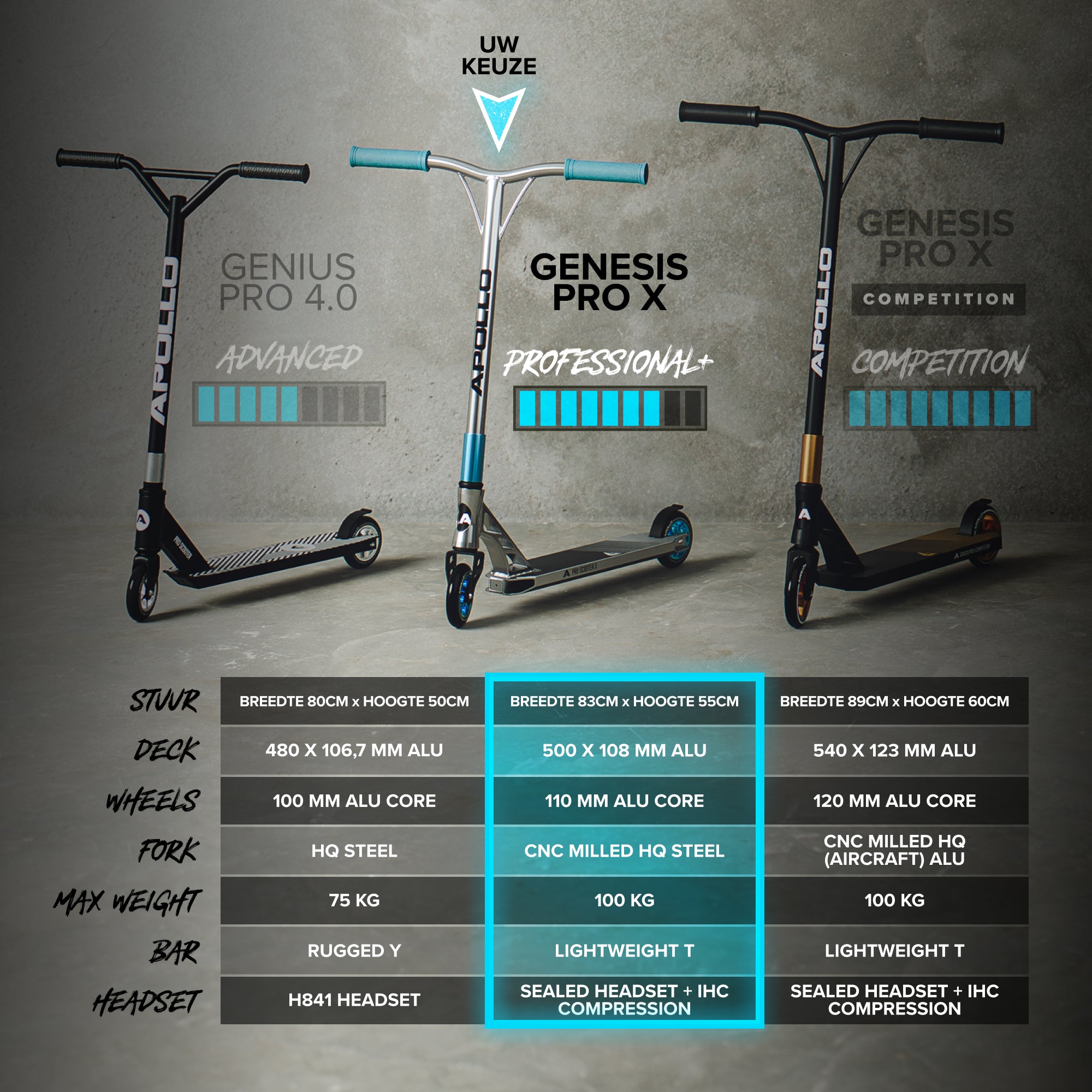 Apollo High-End Stunt Scooter 'Genesis' Stuntstep met aluminium kern & ABEC 9 Zilver
